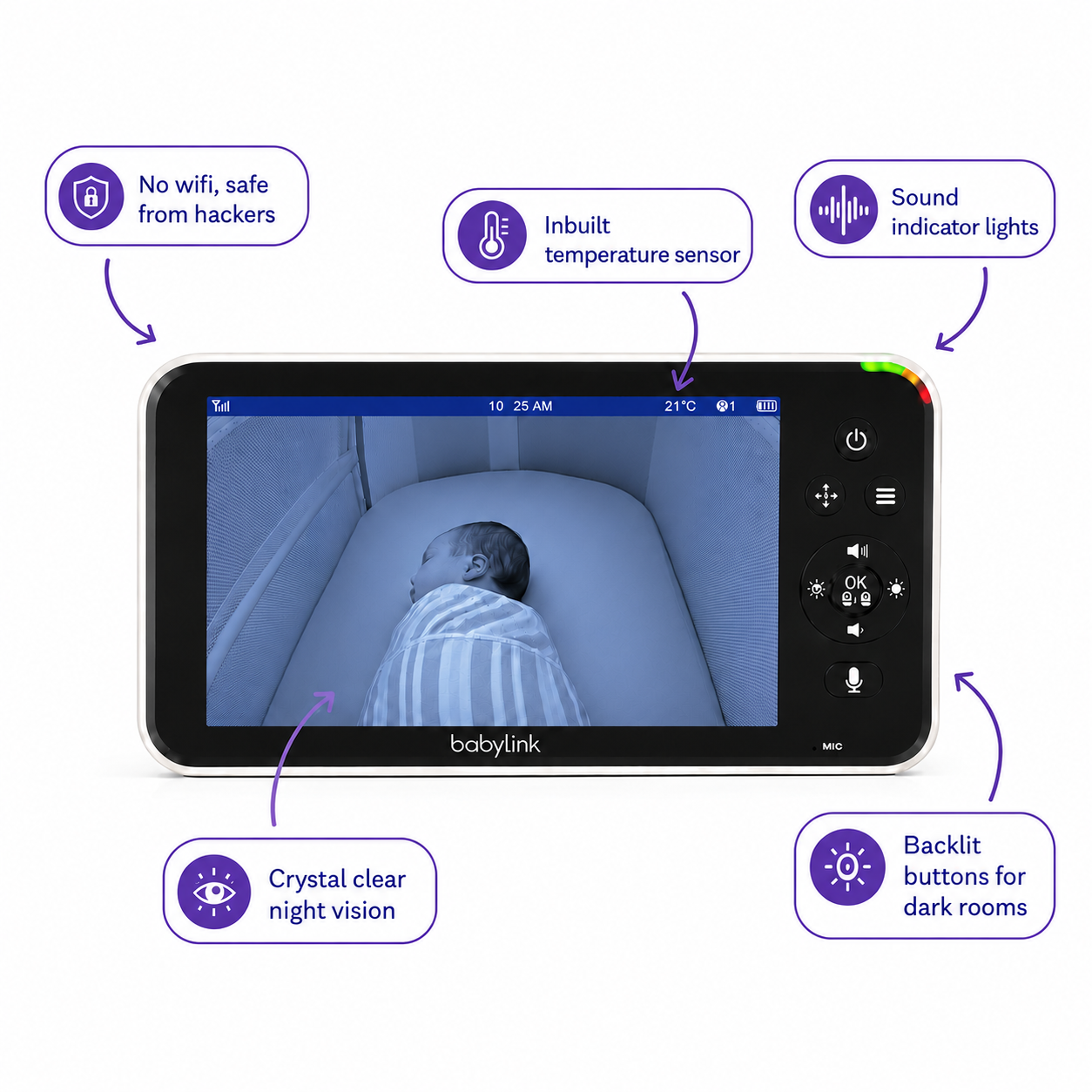 Babylink Baby Monitor